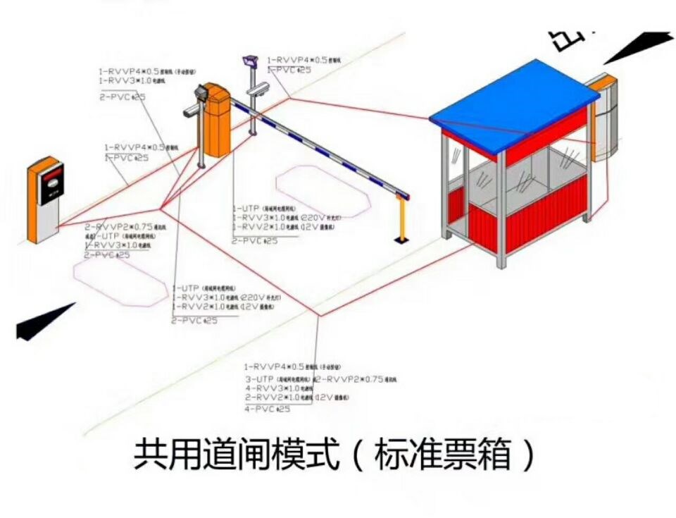 铜仁万山区单通道模式停车系统