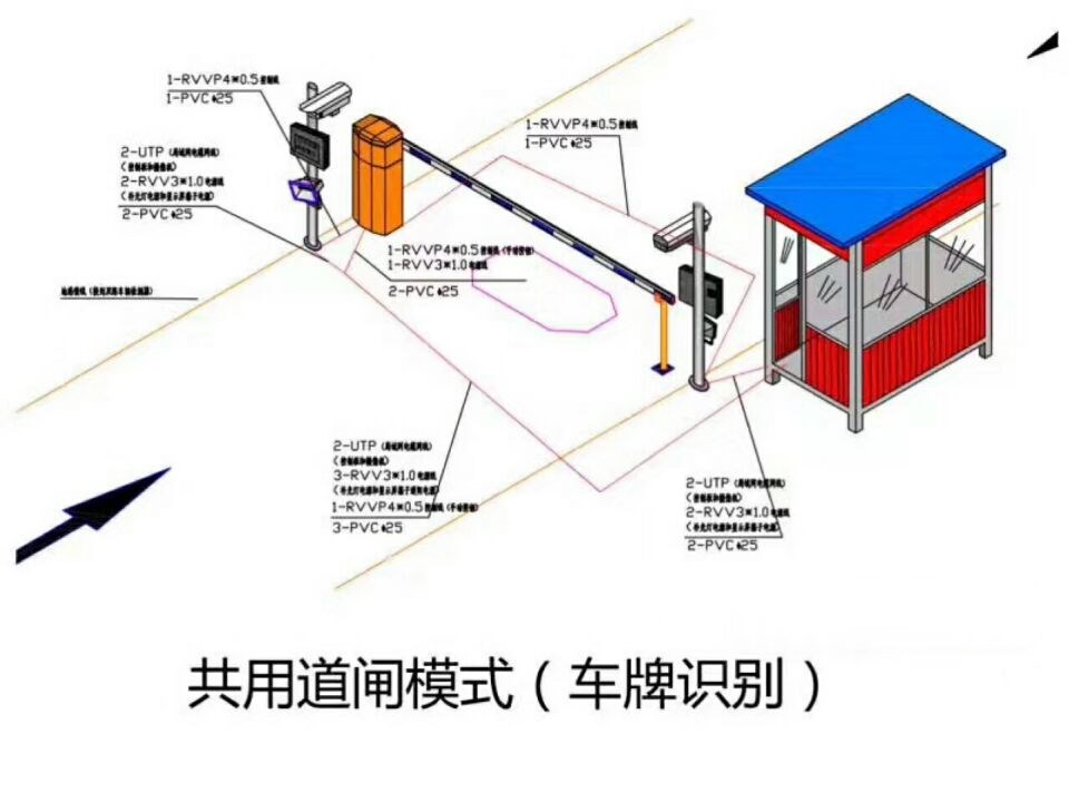 铜仁万山区单通道车牌识别系统施工
